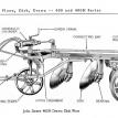 402H series drawn disk plow
